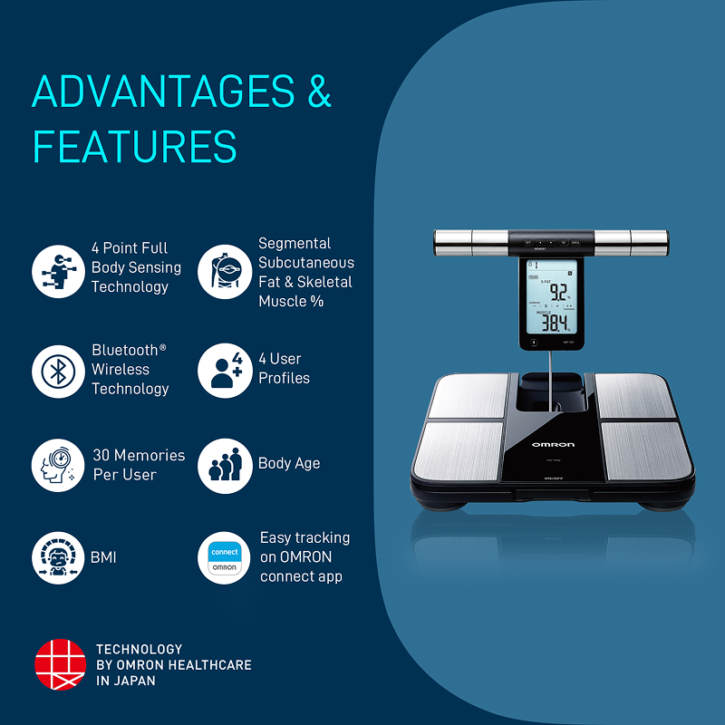 Buy Omron HBF-702T-AP Body Composition Monitor Online