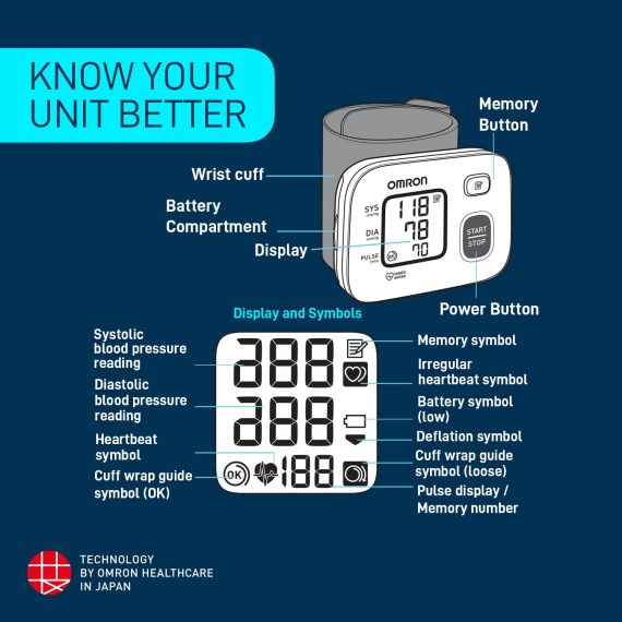 Omron Hem-6123 Wrist Blood Pressure Monitor with Large LCD Display, One-Touch Operation & 60 Memory Readings