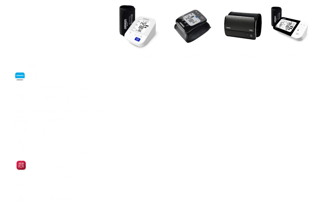 4 1 Omron Healthcare