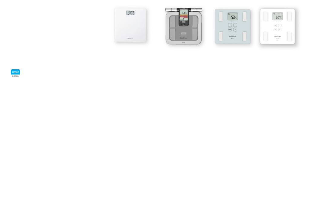 4 Omron Healthcare