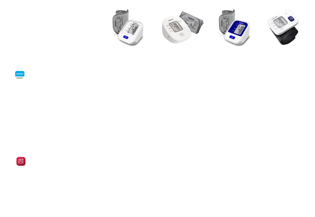 4 3 Omron Healthcare