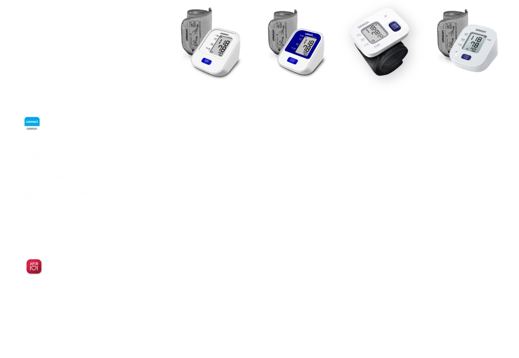 Omron Hem 7124 Fully Automatic Digital Blood Pressure Monitor with  Intellisense Technology Most Accurate Measurement