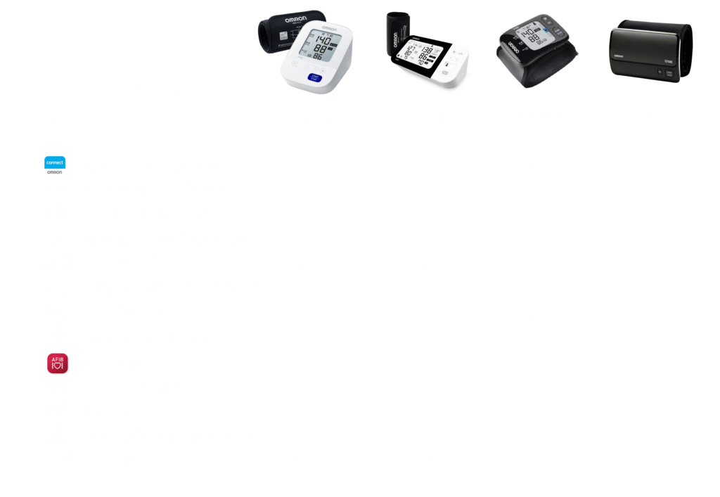 4@2x 8 1 Omron Healthcare