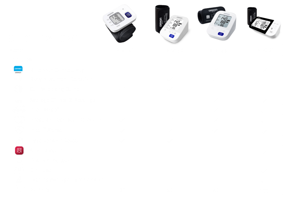 7156 Omron Healthcare