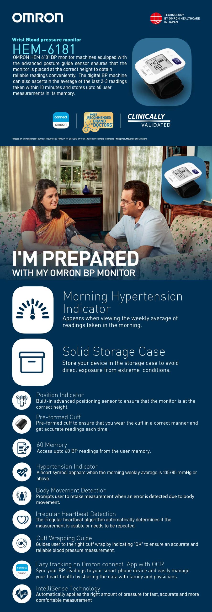 Omron HEM 6181 BP monitor 1 HEM 6181 1 scaled Omron Healthcare