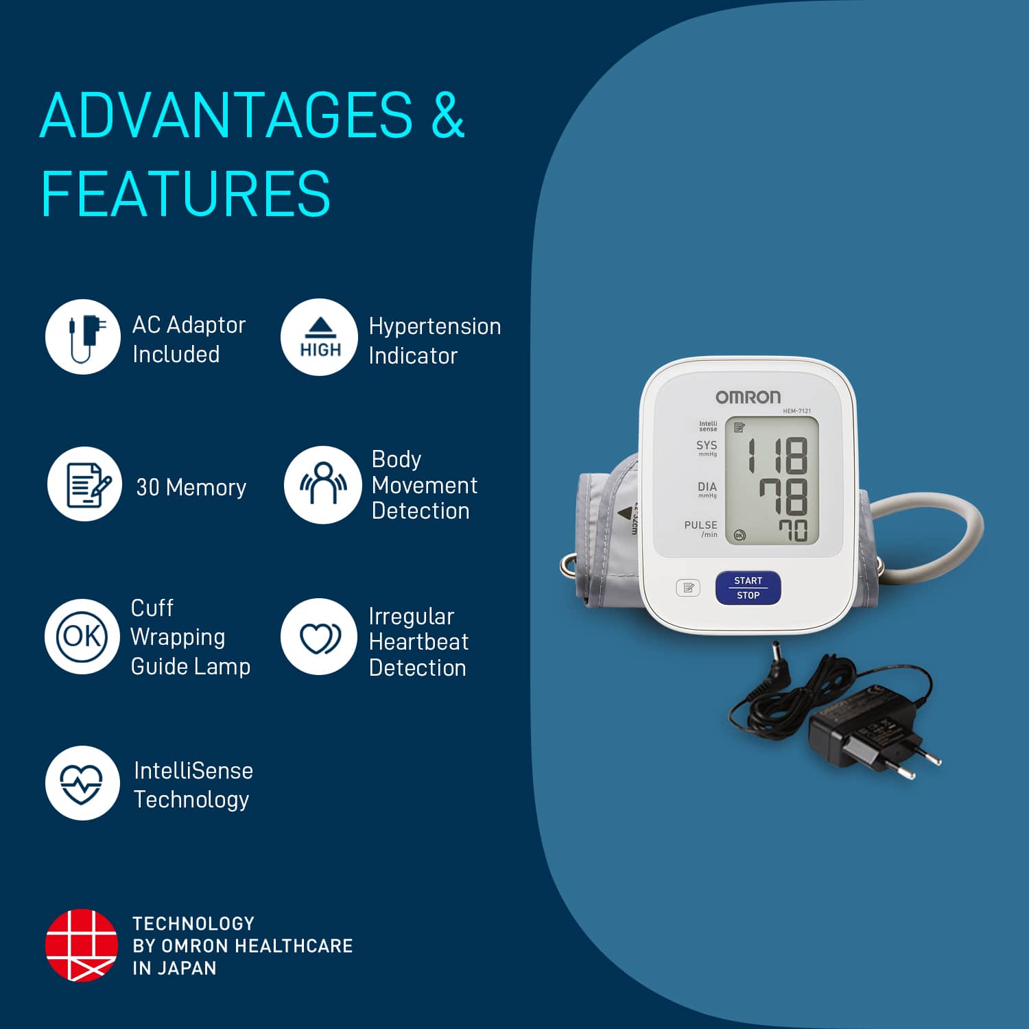 Digital Blood Pressure Machine Hem 7121 Omron Brandshop