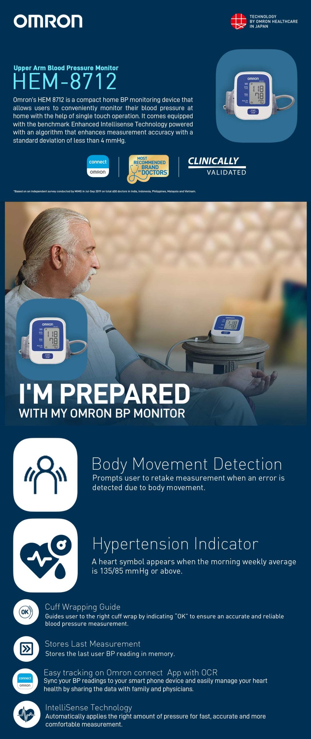 Omron 8712 Automatic Blood Pressure Monitor (White and Blue