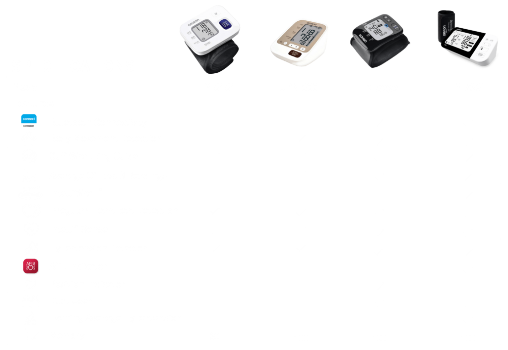 Website 2 Omron Healthcare