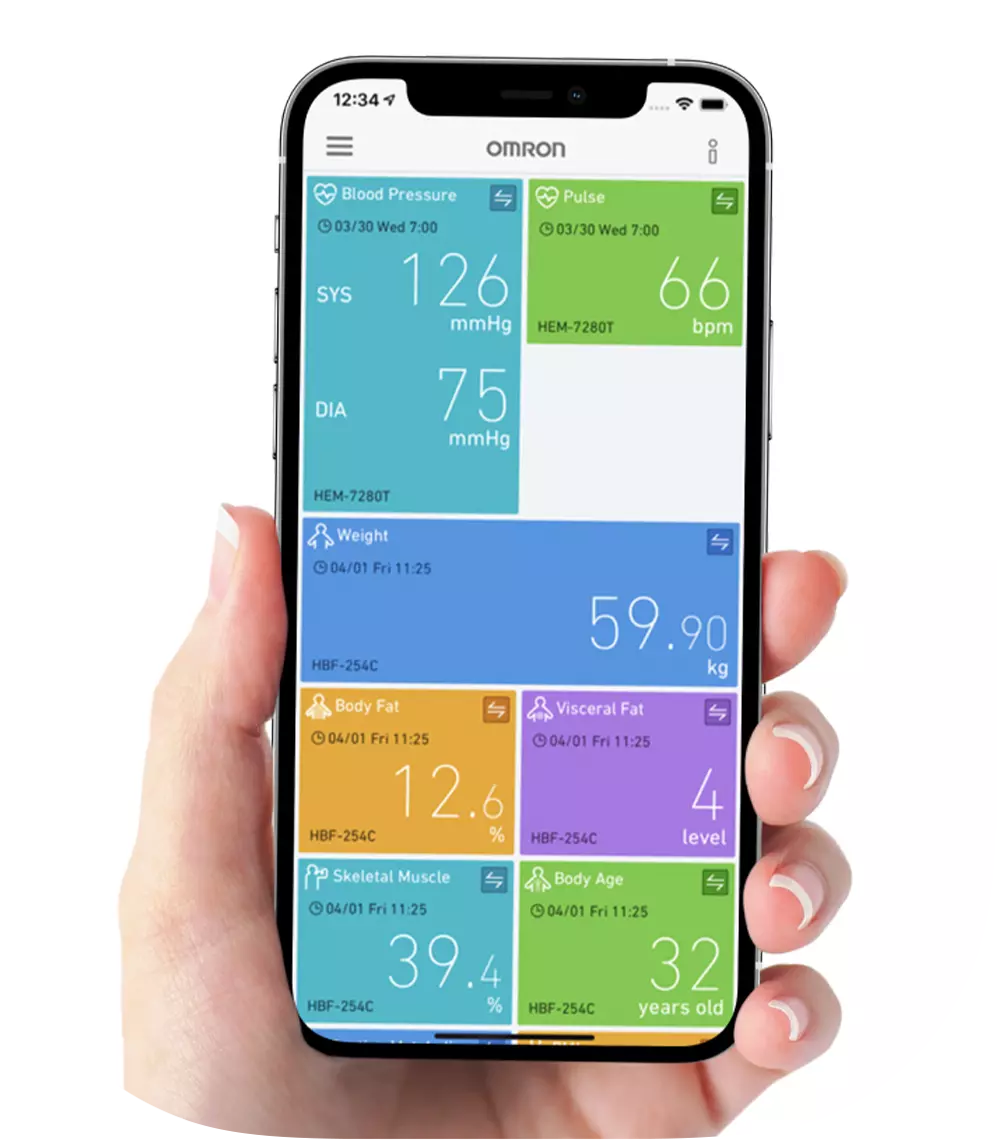 Layer 2 Omron Healthcare