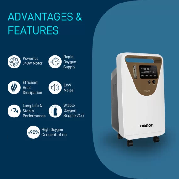 Oxygen Conceltrator 1