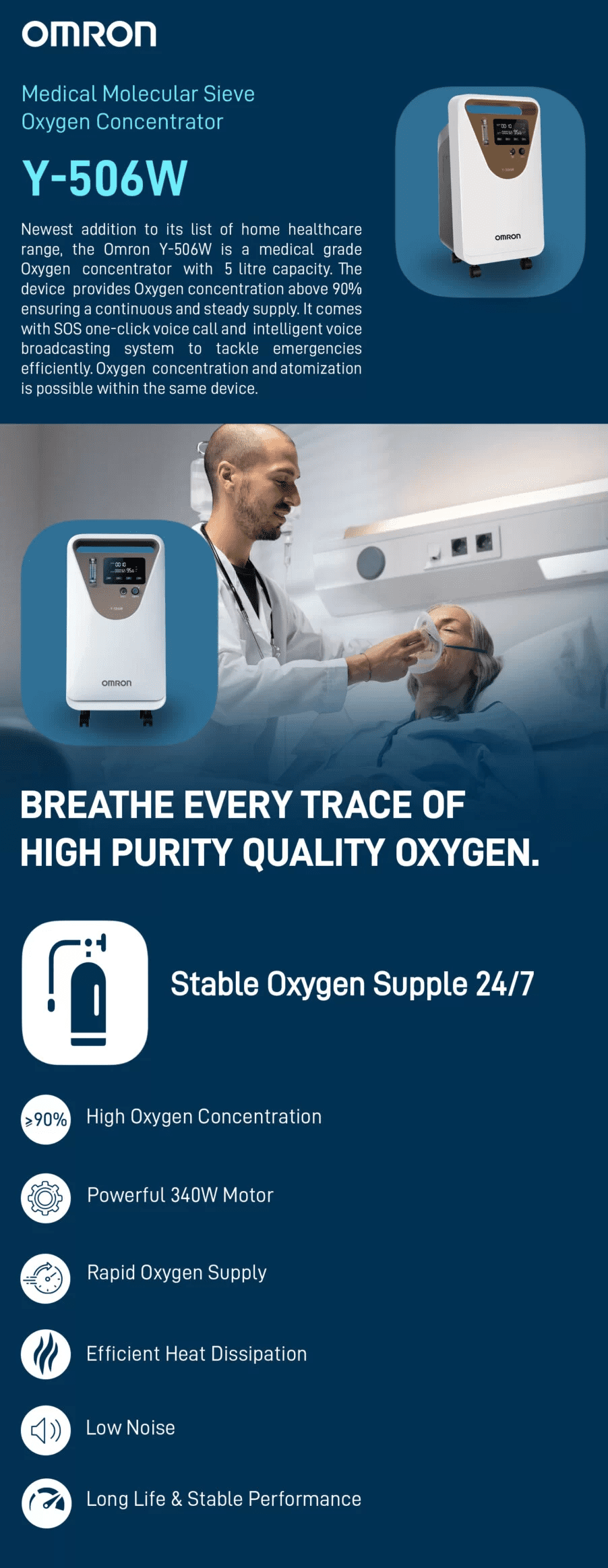 Portable Oxygen Concentrators - Dreymedicals