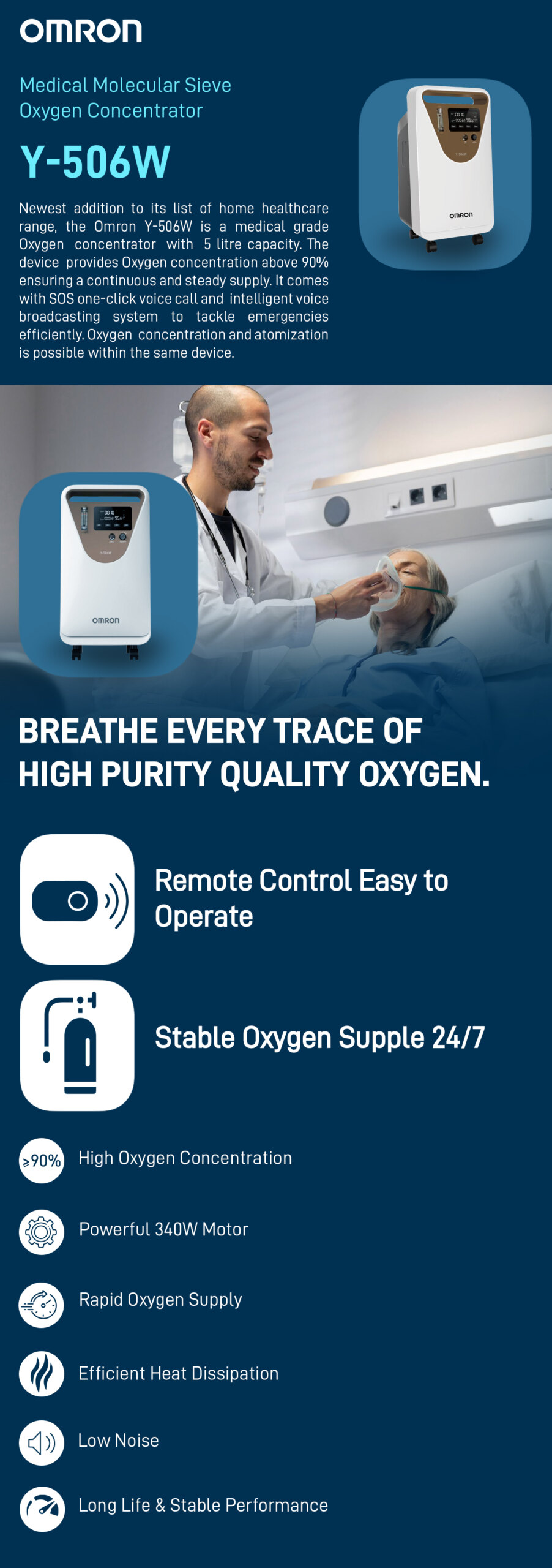 Oxygen Concentrator