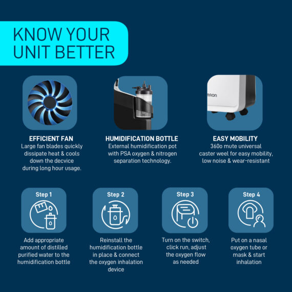 Y-506W-Oxygen Concentrator-Page_5