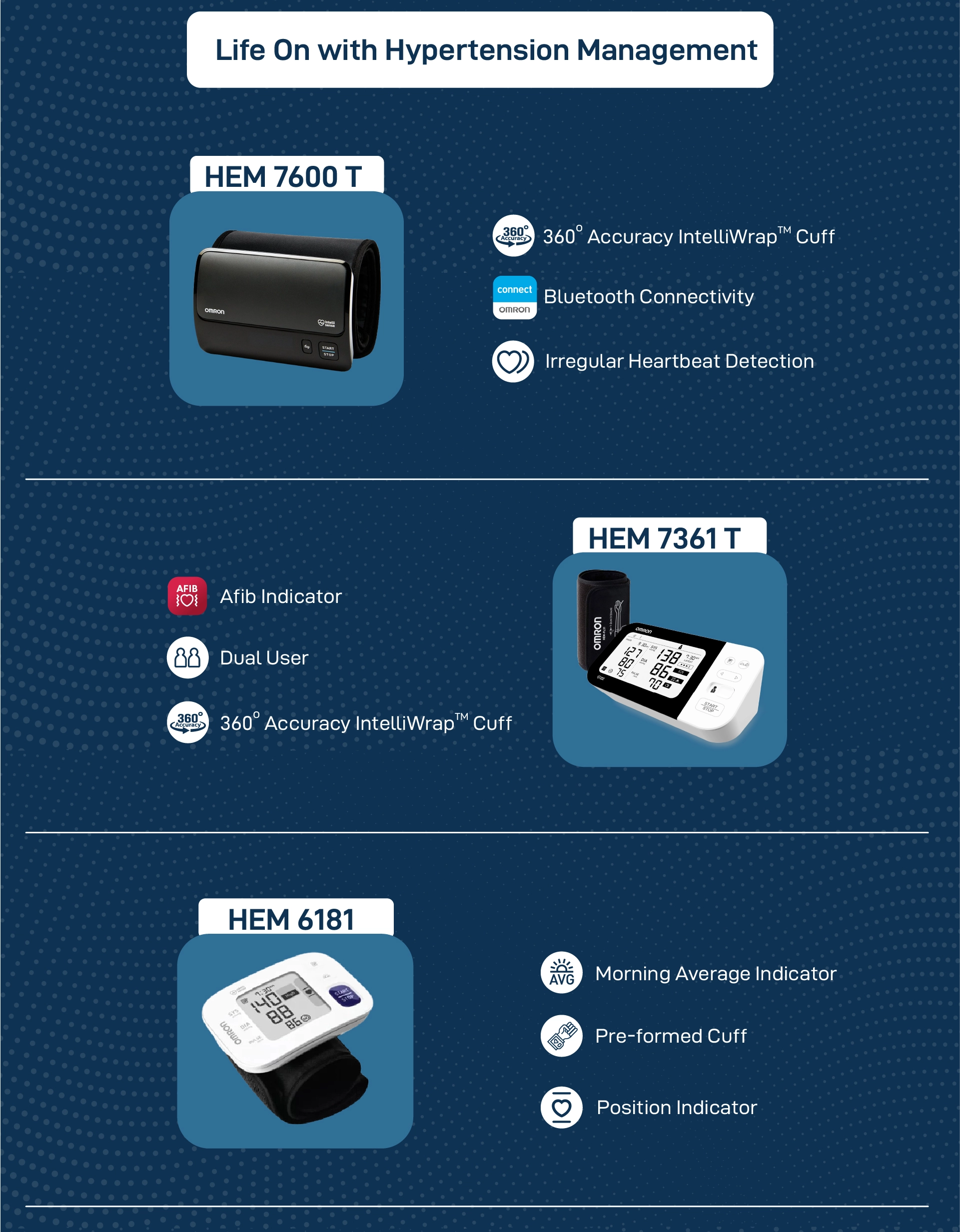 2 2 2 Omron Healthcare