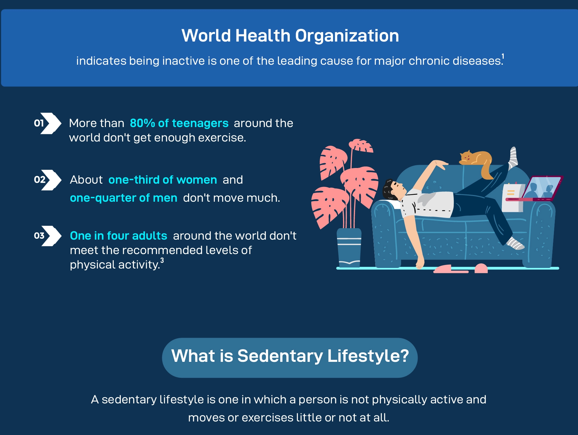 How to Manage Heart Health with OMRON Healthcare Innovations and Lifestyle  Changes - Mocha Man Style