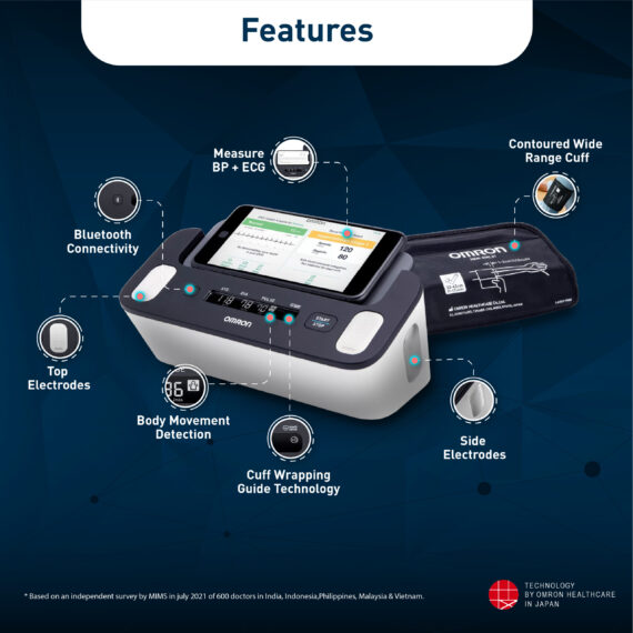 Omron Complete Blood Pressure Monitor + EKG – Openbax