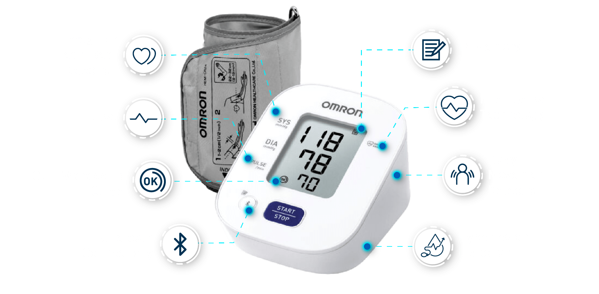 Omron HEM 7142T1 Bluetooth Blood Pressure Monitor with Body Movement