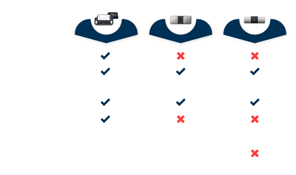 Comparision table@3x Omron Healthcare