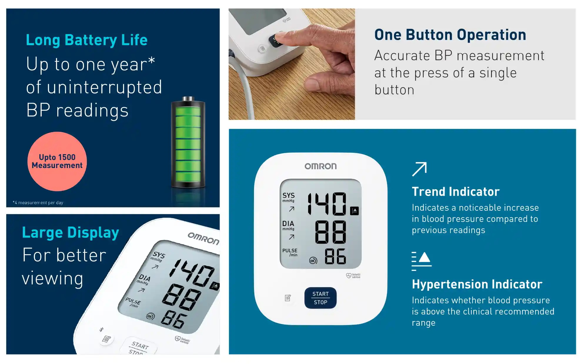 HEM 7181 A03 Omron Healthcare